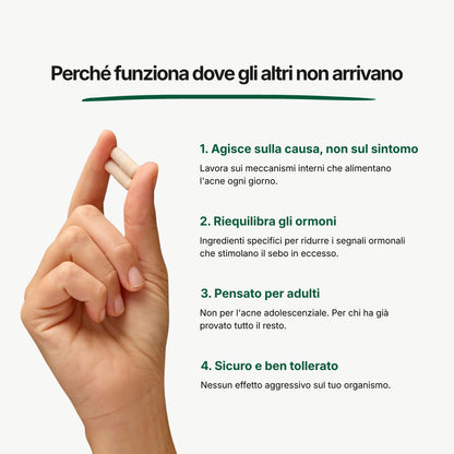 Acne Root Formula®