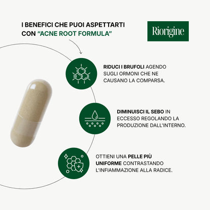 Acne Root Formula®